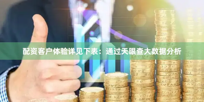 配资客户体验详见下表：通过天眼查大数据分析